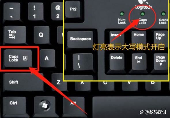 键盘指示灯介绍