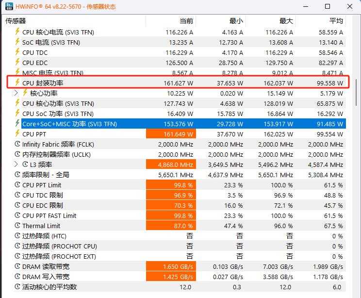 华硕X870哎呦喂测评