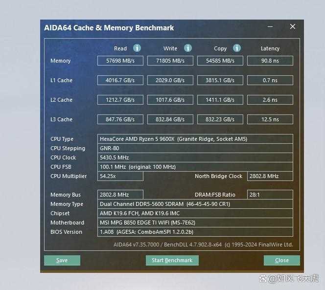 微星MPGB850主板测评